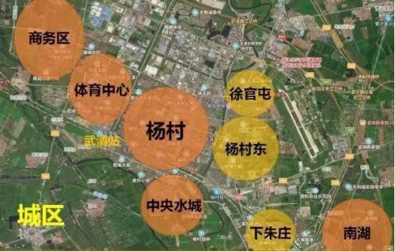 武清龙凤新城最新消息