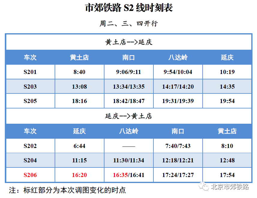 北京s2线最新时刻表2015