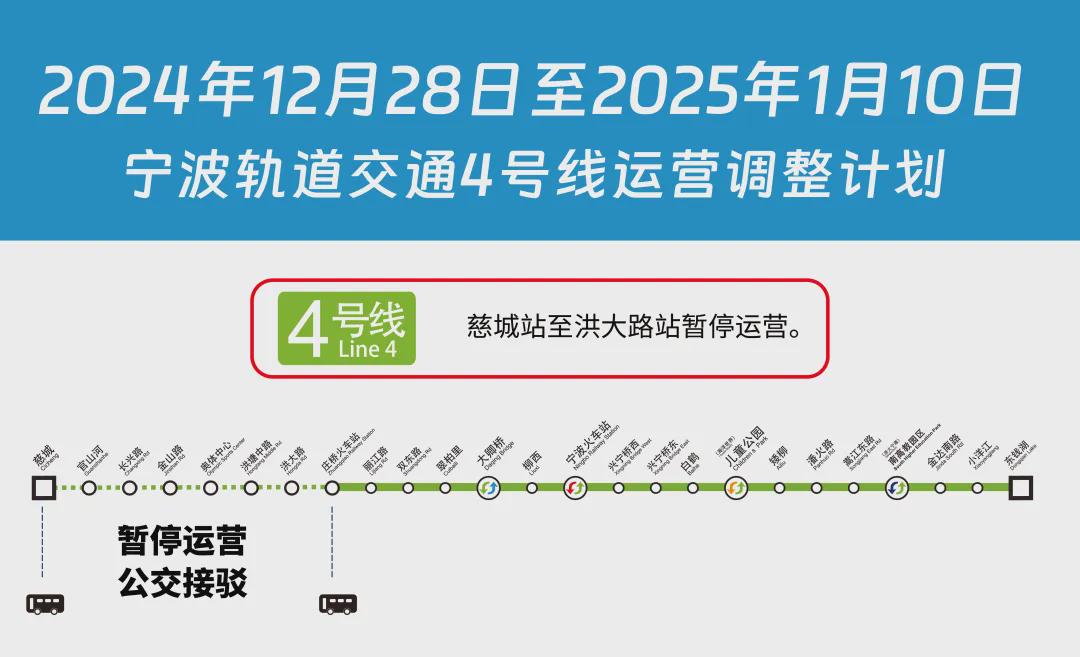 宁波四号线最新消息