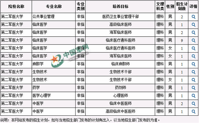 财经新闻 第158页