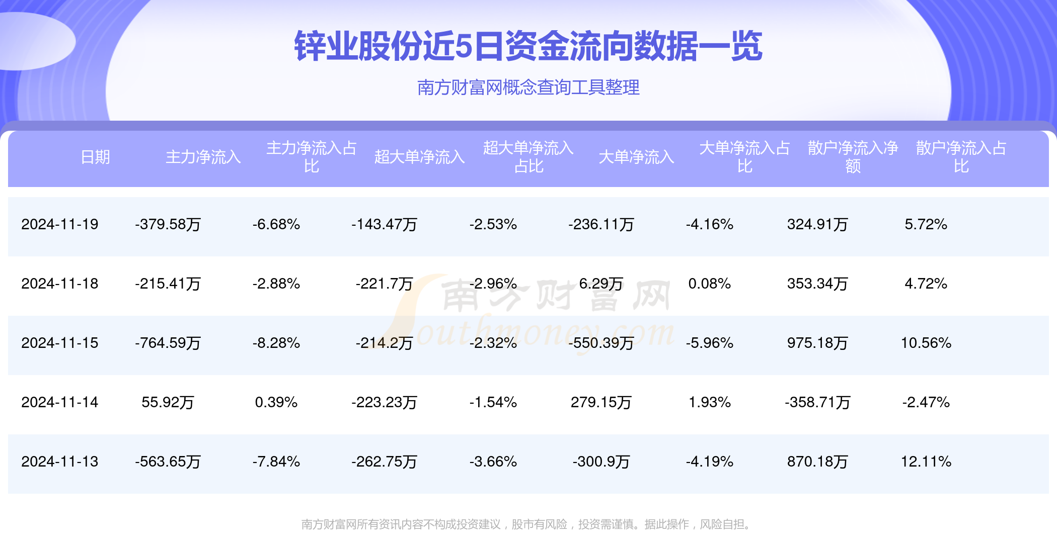 000751锌业股份股吧最新消息