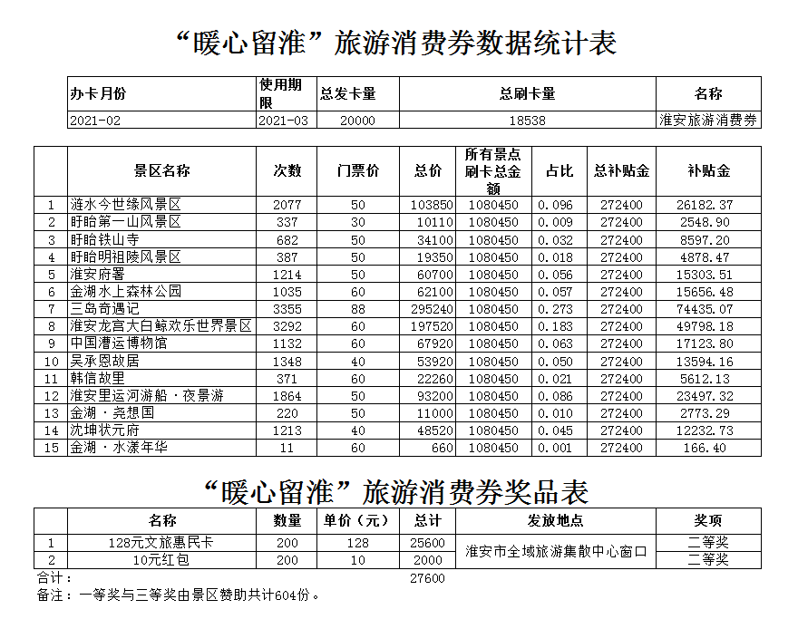 财经新闻 第154页