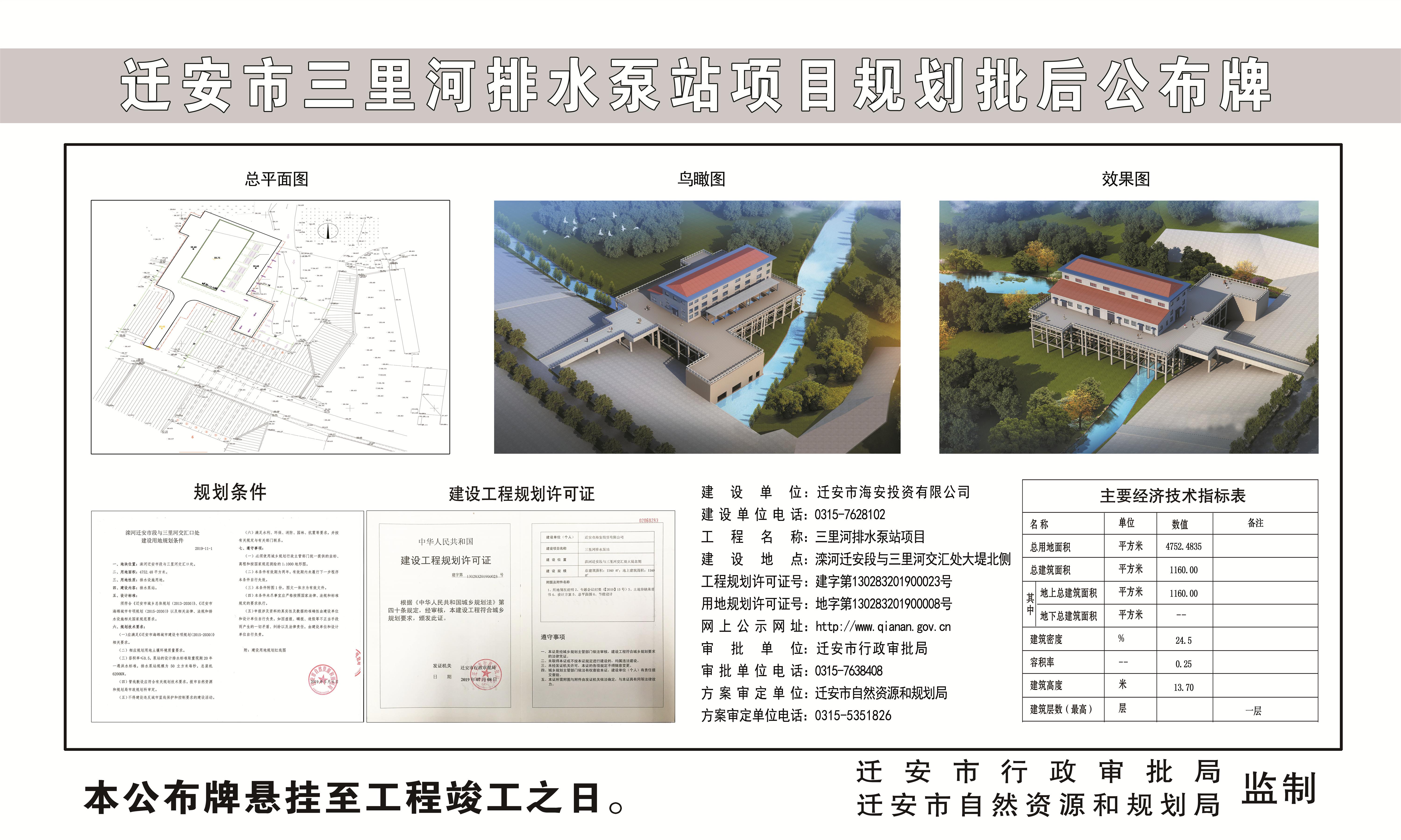 迁安三里河最新开发