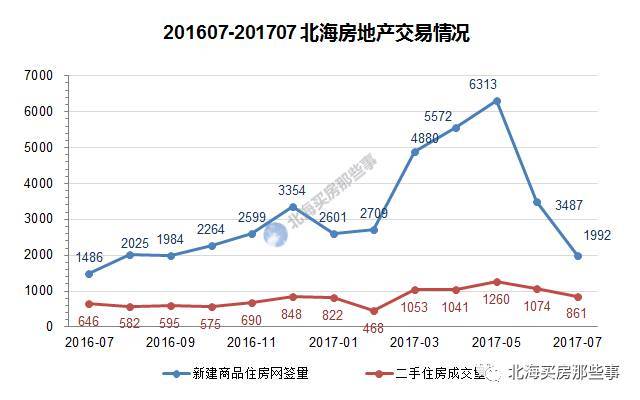 财经新闻 第145页