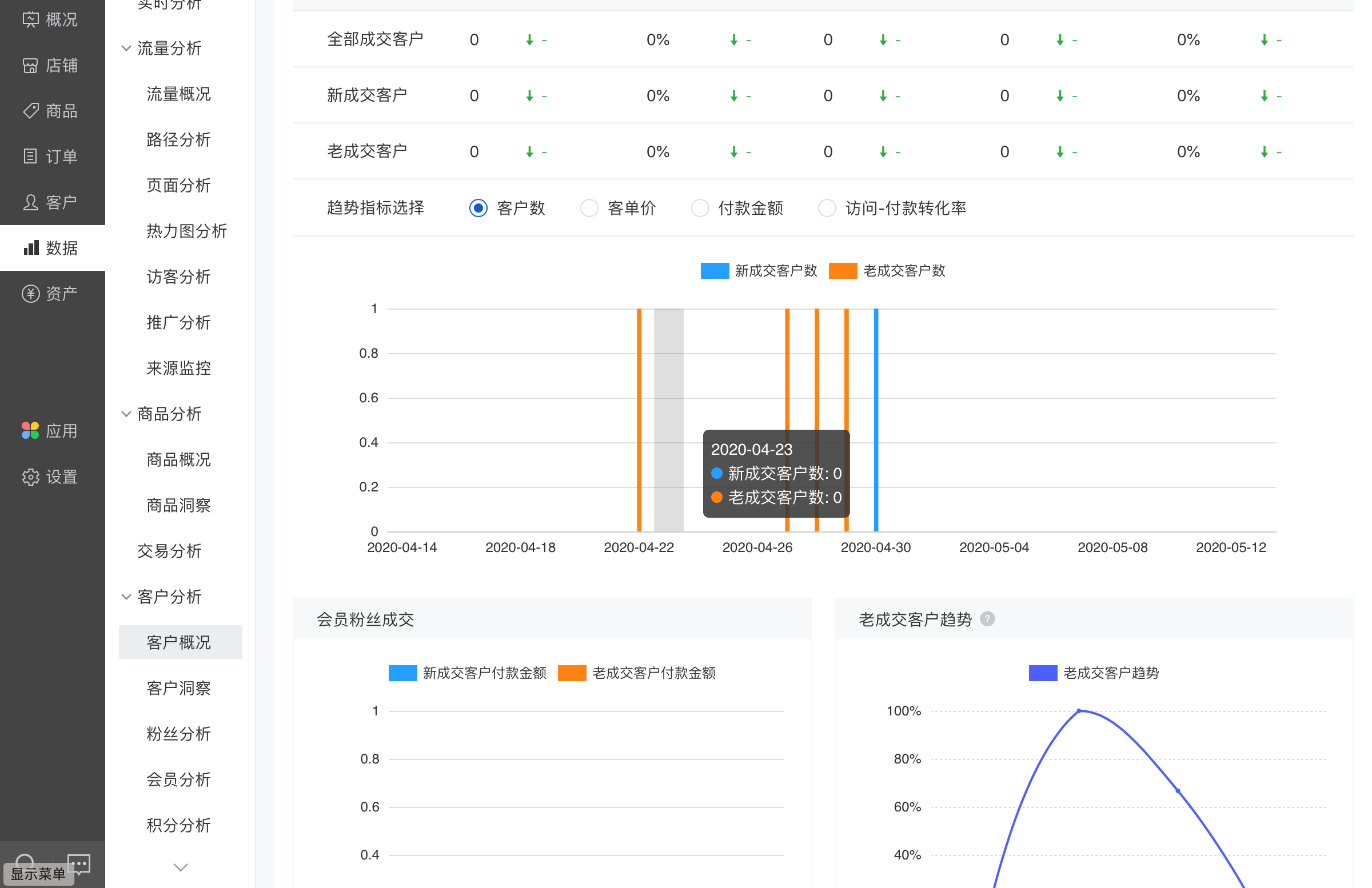 特别推荐 第144页