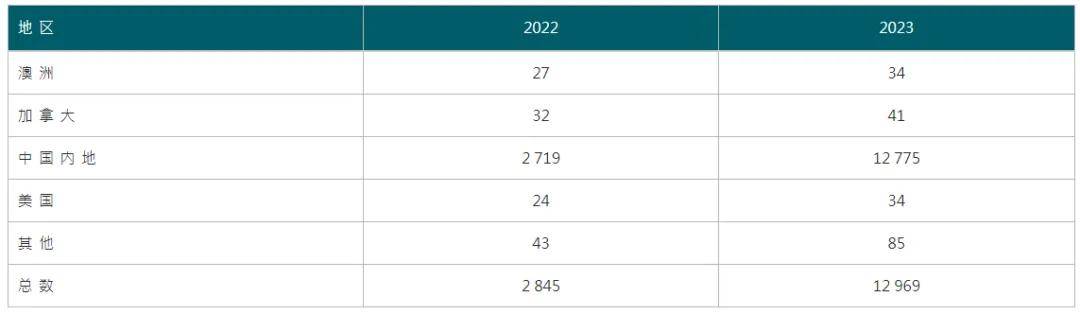 2025香港今期开奖号码马会,关于香港马会彩票2025年今期开奖号码的探讨与展望