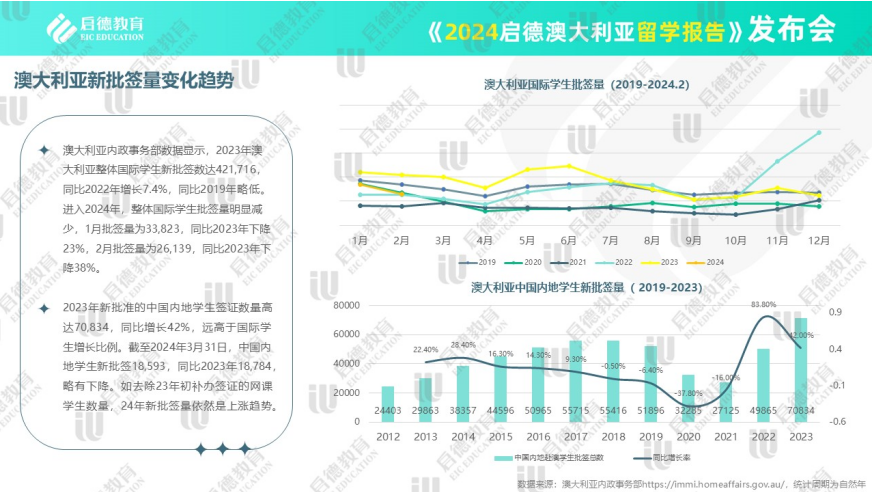 2025年新澳芳草地资料,2025年新澳芳草地全面资料概览