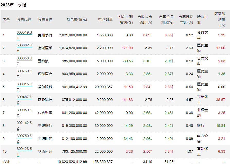 2025新澳近期50期记录,新澳近期彩票记录，探索未来的可能性与期待