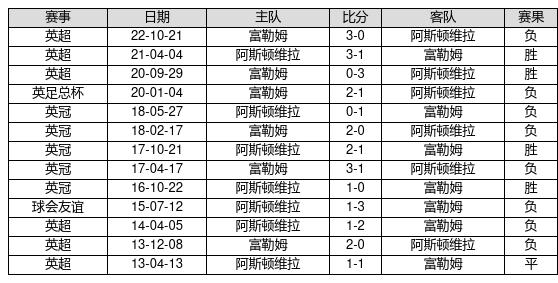 2025新奥历史开奖记录28期,探索新奥历史，2025年开奖记录的第28期深度解析