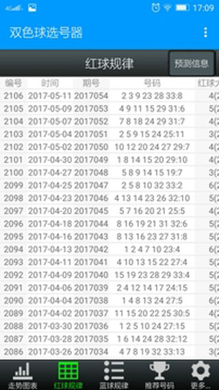 2025澳门精准正版免费,澳门正版免费彩票预测的未来趋势与探索（2025展望）