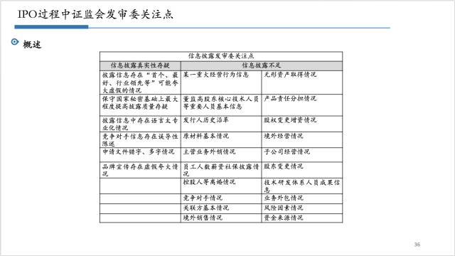 2025奥彩资料大全,全面解析，2025奥彩资料大全
