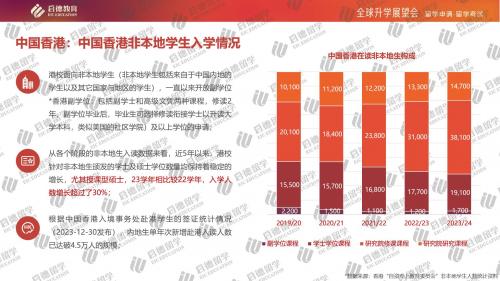 香港资料大全正版资料2025年免费,香港资料大全正版资料2023年免费概览