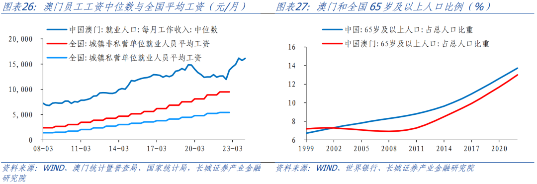2025新澳门资料,澳门未来展望，探索与成长之路 —— 透过数据看澳门在2025的新面貌