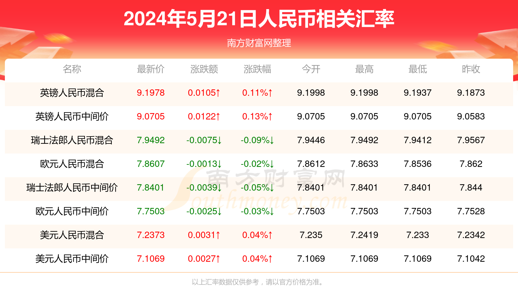 62827ccm澳门新开奖结果查询,澳门新开奖结果查询，探索数字世界的秘密与魅力