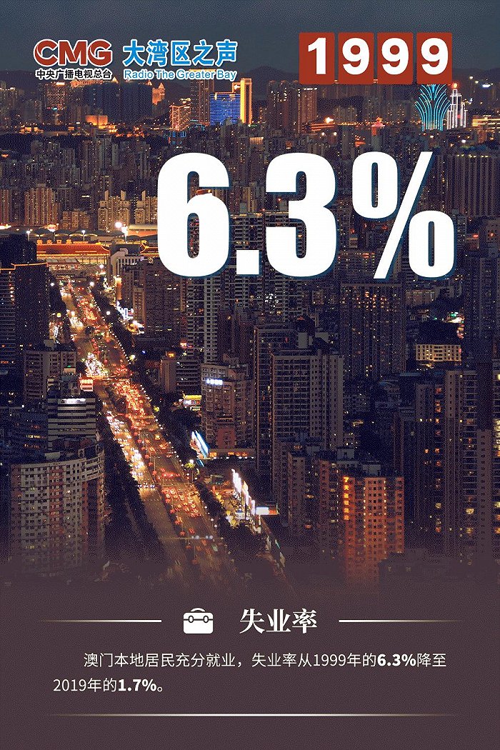 新奥门天天彩免费资料大全,新澳门天天彩免费资料大全背后的犯罪问题探讨