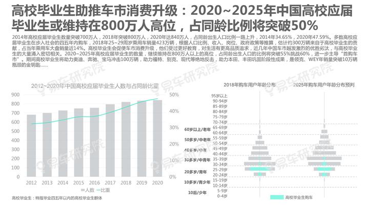 财经新闻 第129页