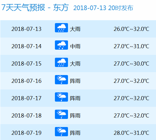 澳门香港 第128页