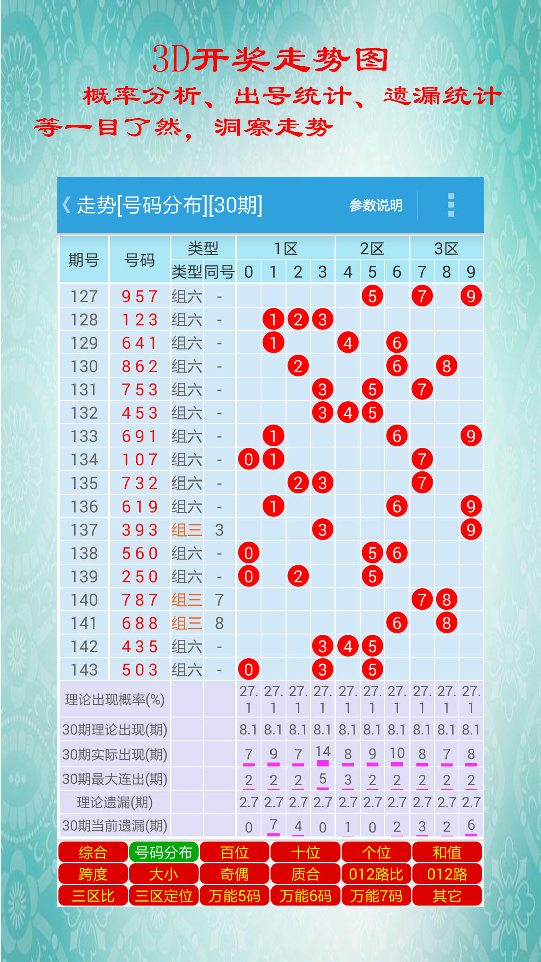 白小姐今晚特马开奖结果,白小姐今晚特马开奖结果——深度分析与预测