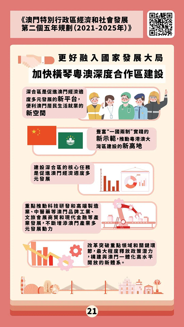 2025澳门最准的资料免费大全,澳门2025年最准确资料免费大全——探索未来的蓝图