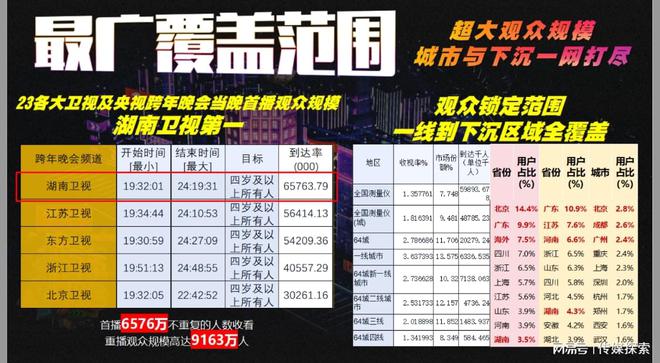 2025年天天开好彩资料,2025年天天开好彩资料，探索未来的幸运之路