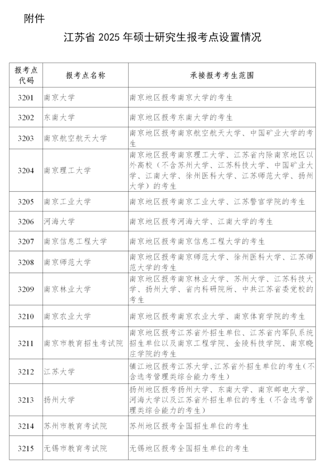 新澳门六开奖结果2025开奖记,新澳门六开奖结果2025开奖记，期待与惊喜的交融
