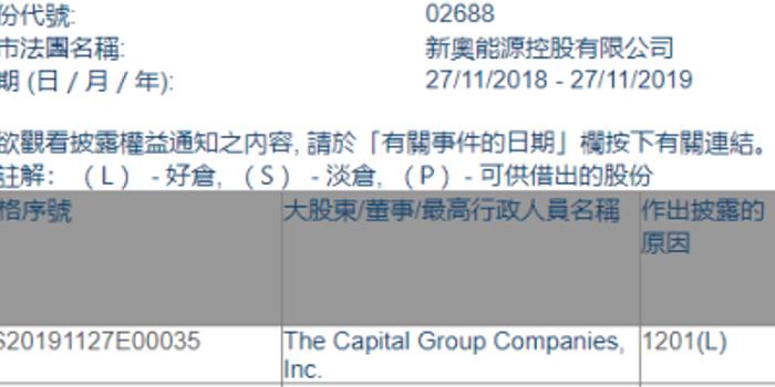 2025新奥正版资料大全,2025新奥正版资料大全详解