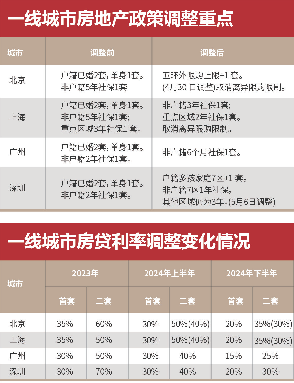 澳门一一码一特一中准选今晚,澳门一一今晚码一特一中准选揭秘
