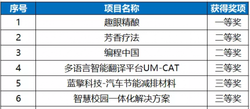 澳门六开奖结果,澳门六开奖结果，探索与解析