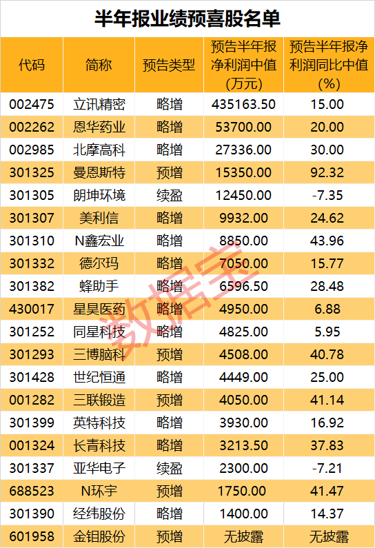 管家婆一码中一肖2025年,管家婆一码中一肖2025年的神秘预测