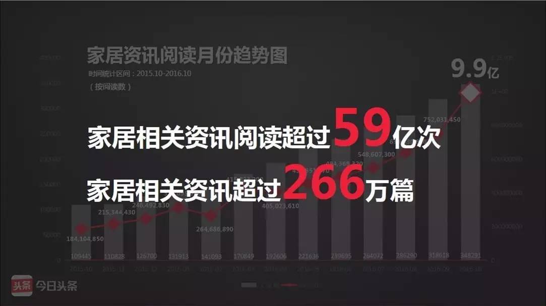管家婆精选一码解密,管家婆精选一码解密，揭秘背后的秘密与探索其应用前景