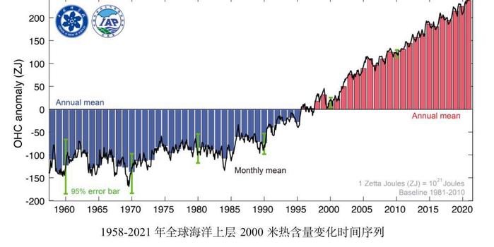 2025新奥历史开奖记录98期,探索新奥历史，2025年开奖记录的第98期深度解析