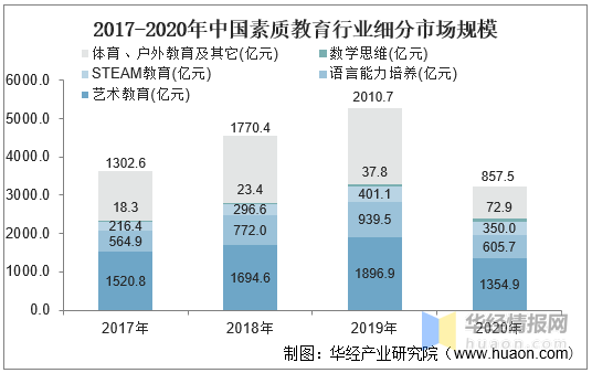 2025新澳今晚资料鸡号几号,关于新澳今晚资料鸡号的预测和分析——探索未来的可能性与趋势