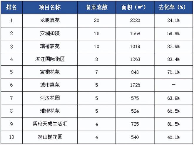 2025澳彩开奖记录查询表,揭秘澳彩开奖记录查询表，历史数据与未来展望（关键词，澳彩、开奖记录、查询表、数据分析）