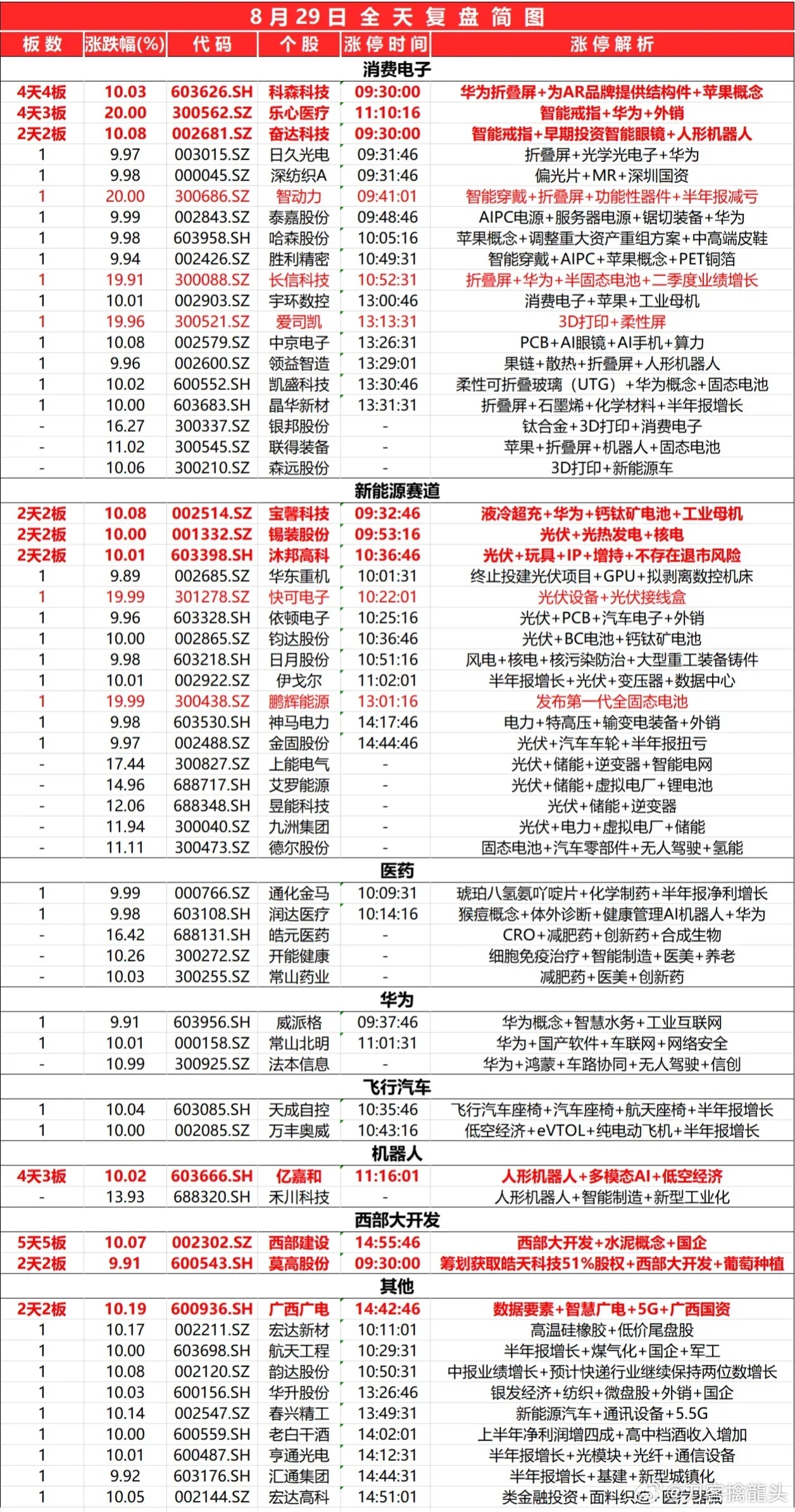 2025奥马精准资料,揭秘2025奥马精准资料，洞悉未来赛事的蓝图