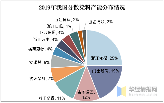 2025新澳今晚资料,探索未来，2025新澳今晚资料解析与预测