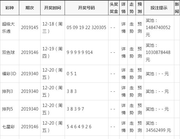 55123澳门开奖结果查询,澳门彩票开奖结果查询，探索数字背后的故事与机遇