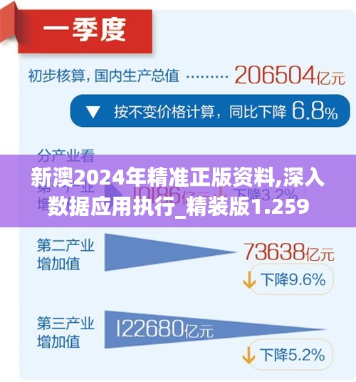 新澳2025年正版资料更新,新澳2025年正版资料更新，未来趋势与行业洞察