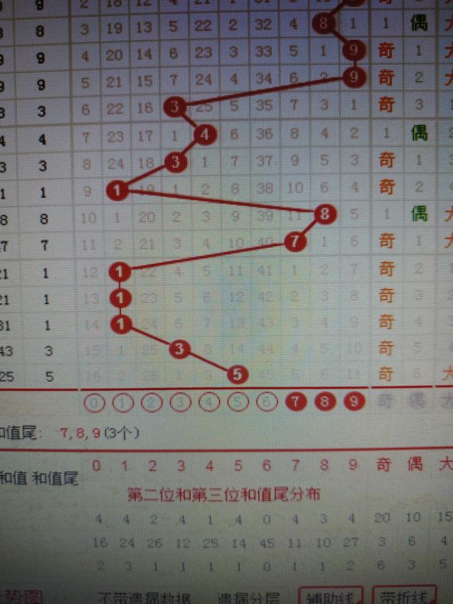 香港二四六开奖免费结果一,香港二四六开奖免费结果一网打尽
