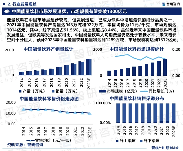 新奥彩2025年免费资料查询,新奥彩2025年免费资料查询，未来彩票行业的创新之路