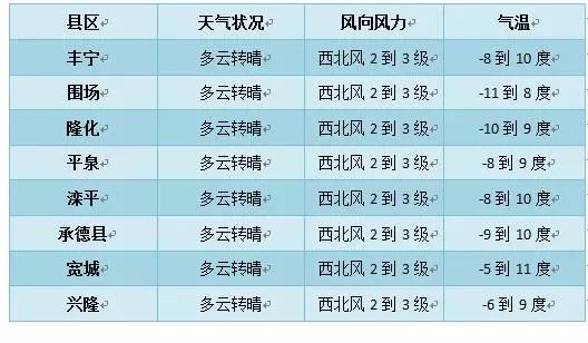 2025澳门彩生肖走势图,澳门彩生肖走势图，探索未来的奥秘与预测艺术