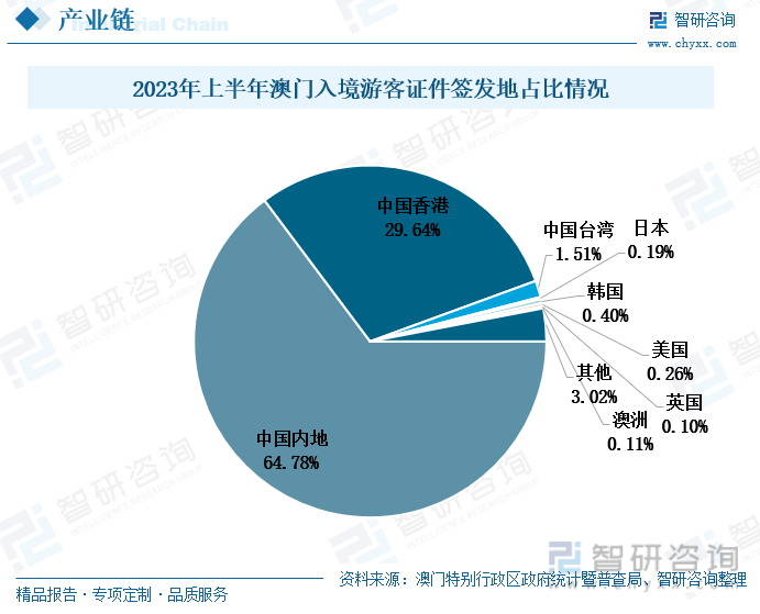澳门六开奖结果2025开奖记录查询网站,澳门六开奖结果及未来展望，2025年开奖记录查询网站的发展与影响