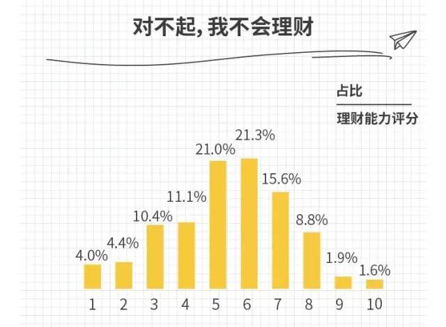 2025年新澳门天天彩正版免费,关于澳门天天彩的真相揭示与理性投注呼吁
