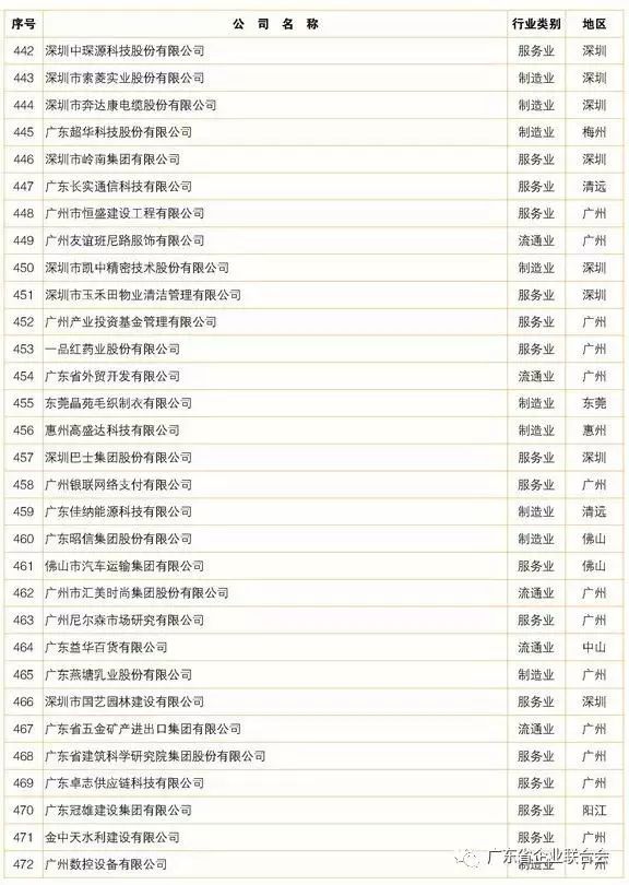 财经新闻 第103页