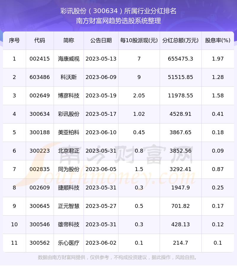 澳门彩结果历史记录,澳门彩结果历史记录，探索与解析