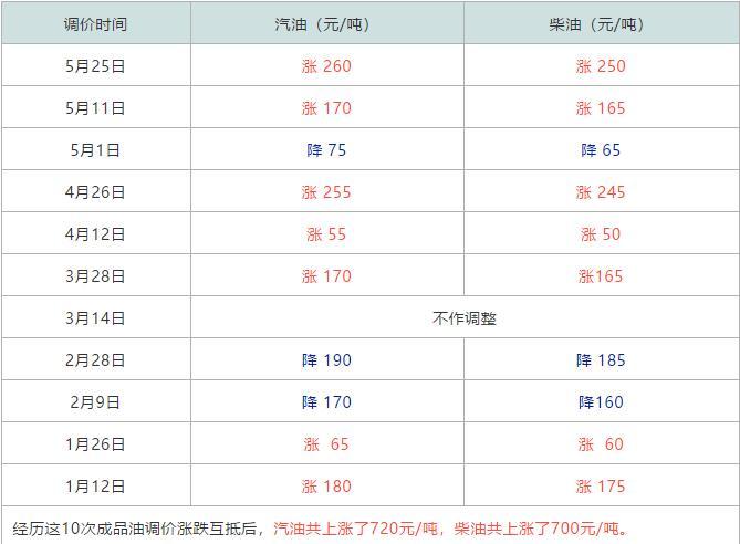 今晚澳门三肖三码开一码】,今晚澳门三肖三码开一码，揭示背后的真相与警示