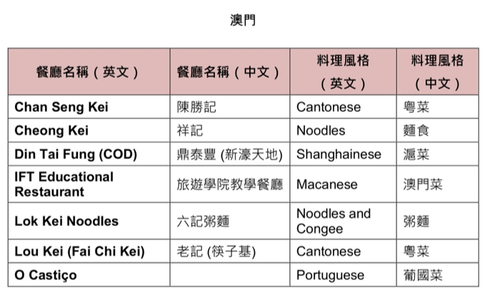 澳门三期内必出运势的原因,澳门三期内必出运势的原因探究