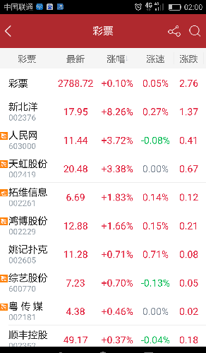 澳门六彩资料网站,澳门六彩资料网站——探索彩票资讯的宝库