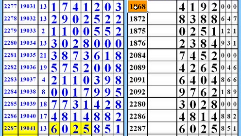 7777788888,探究数字组合的魅力，77777与88888的奇幻之旅