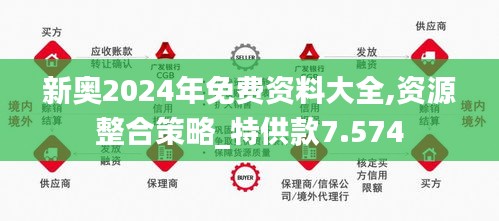 2025新奥原料免费大全,探索未来，2025新奥原料免费大全