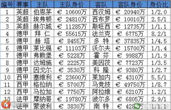 澳门独中一注精准投注攻略,澳门独中一注精准投注攻略，策略与技巧